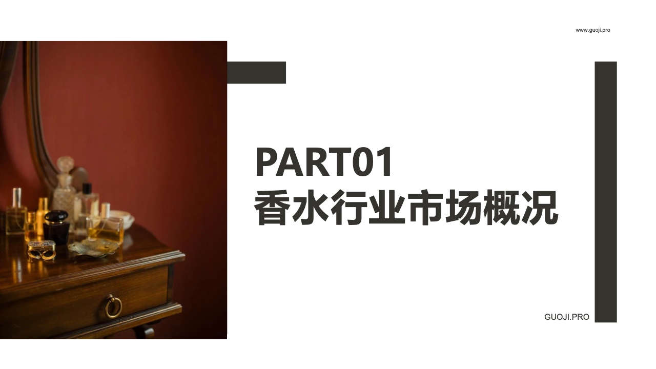 2021年香水品牌社媒營(yíng)銷分析報(bào)告(圖2)