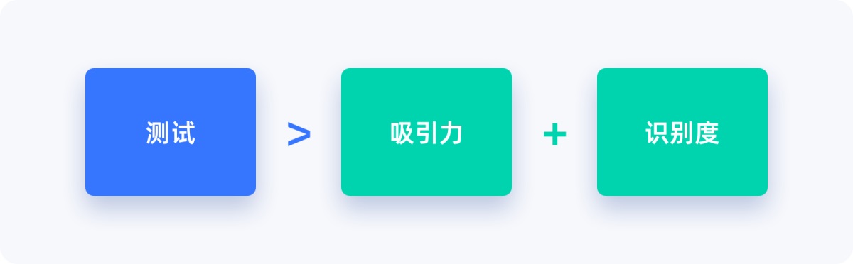 7大方面幫你完全掌握應(yīng)用圖標(biāo)設(shè)計(jì)，8000字干貨！