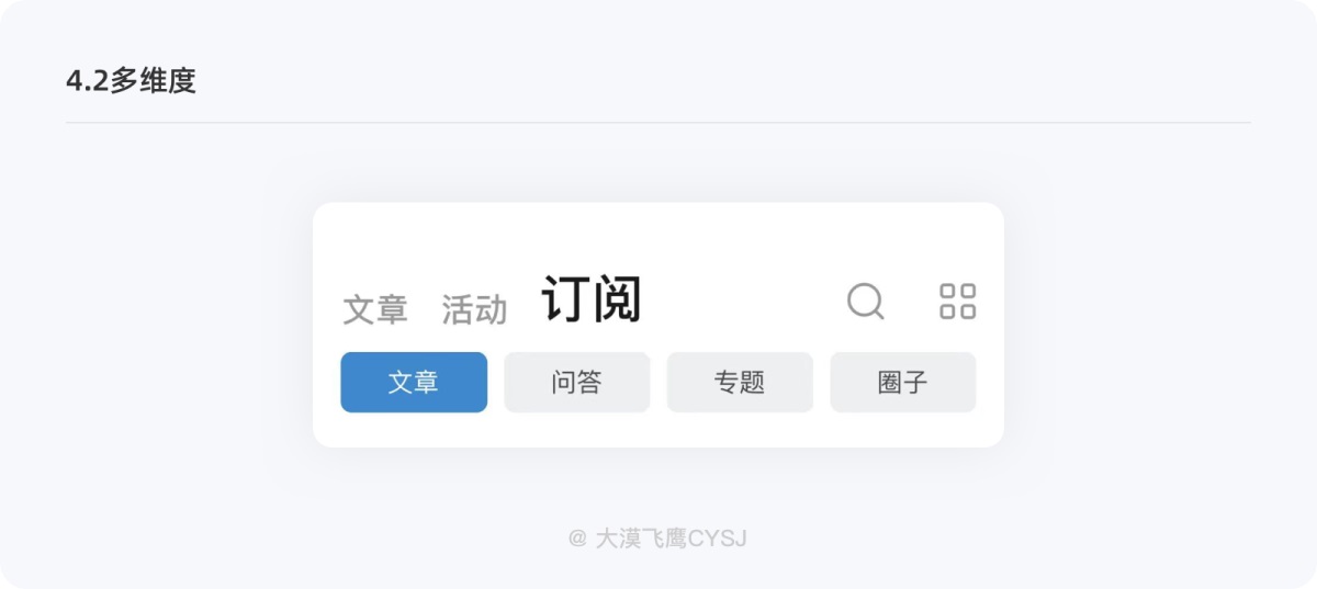 五個(gè)方面幫你完整掌握篩選功能設(shè)計(jì)