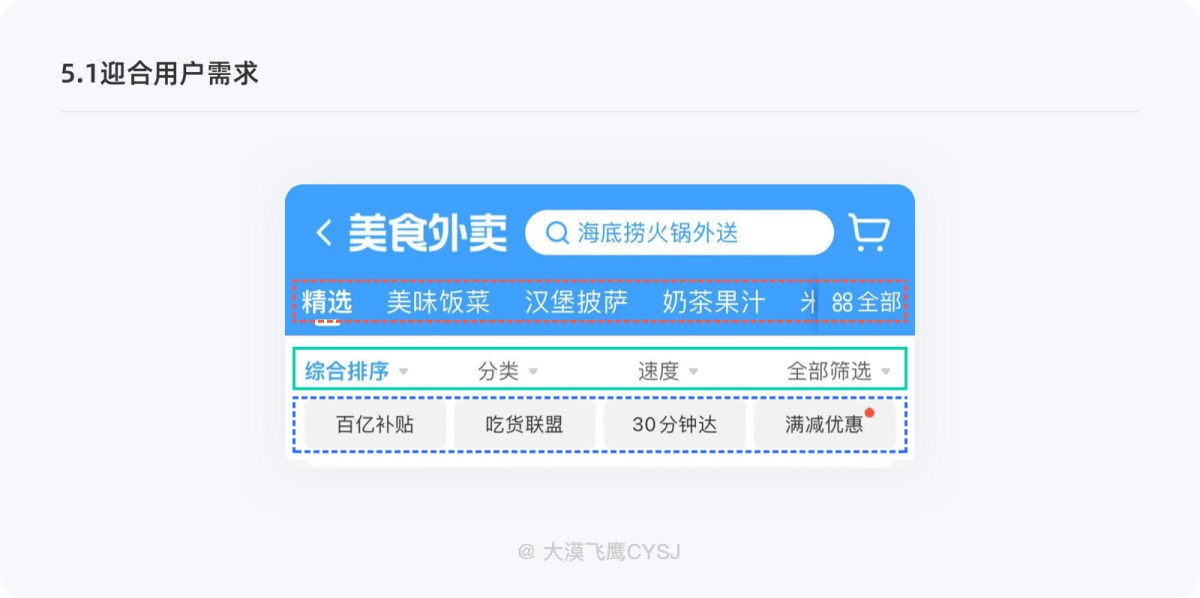 五個(gè)方面幫你完整掌握篩選功能設(shè)計(jì)