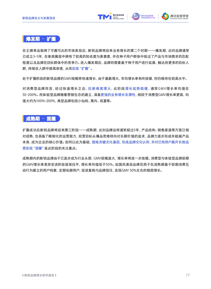 2022新銳品牌增長研究報告(圖18)