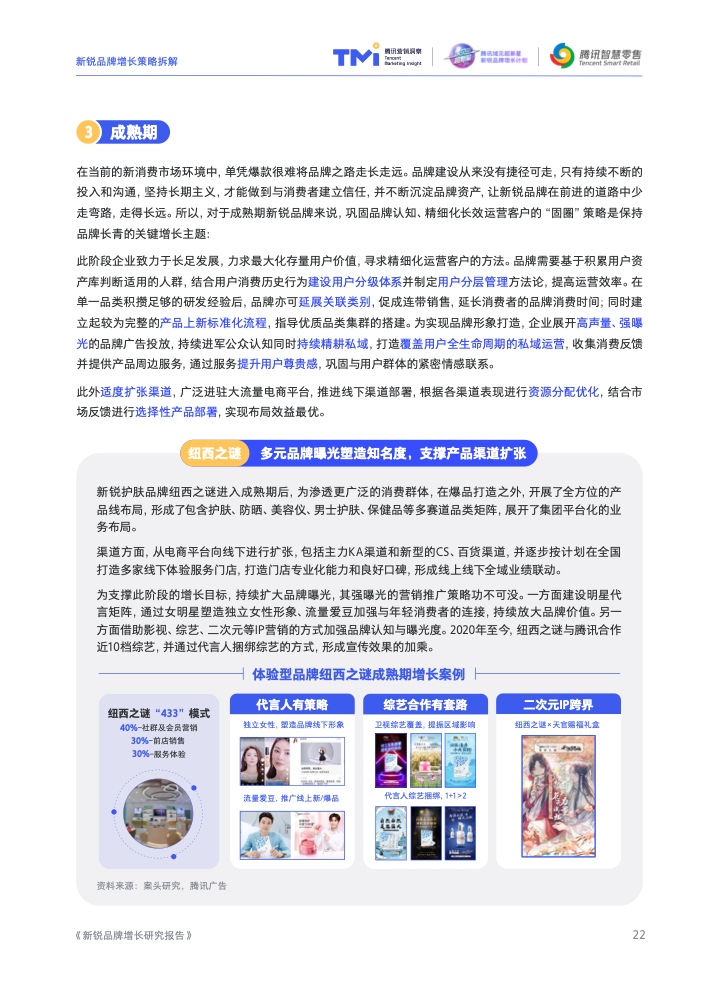 2022新銳品牌增長研究報告(圖23)