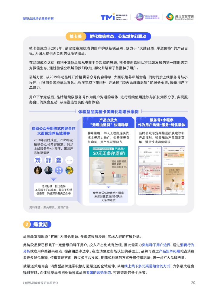 2022新銳品牌增長研究報告(圖21)
