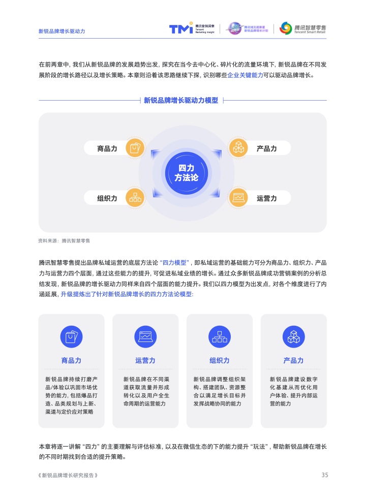 2022新銳品牌增長研究報告(圖37)