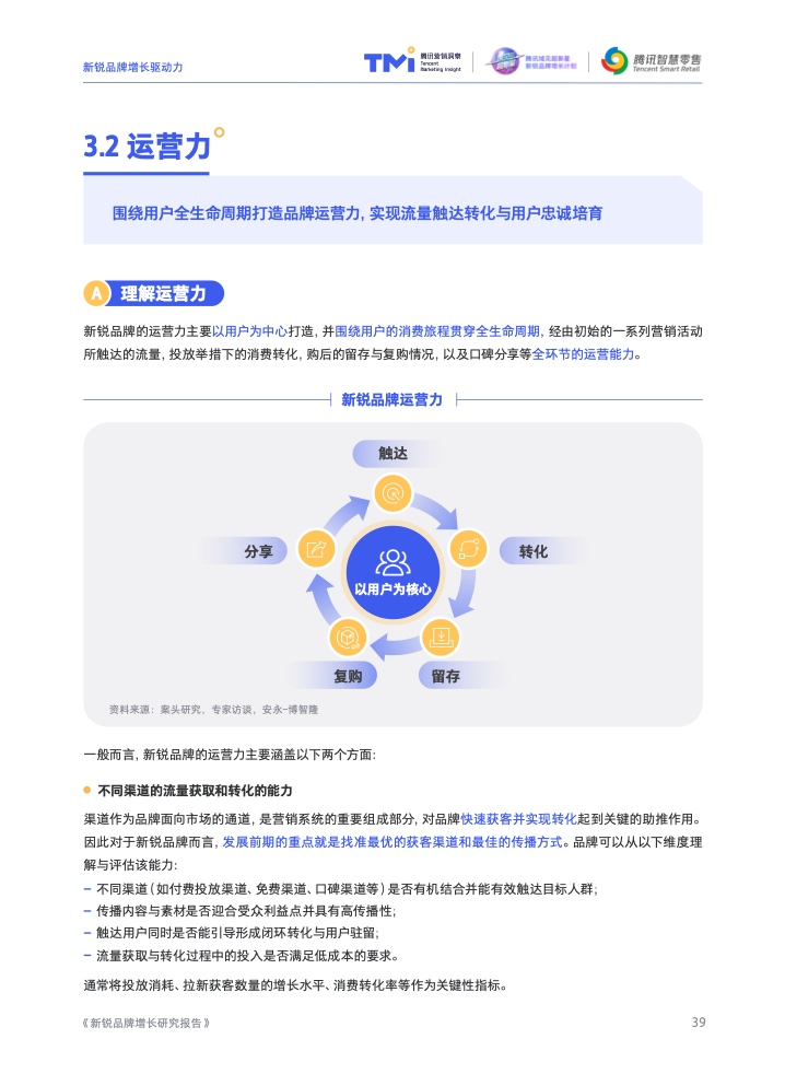 2022新銳品牌增長研究報告(圖41)