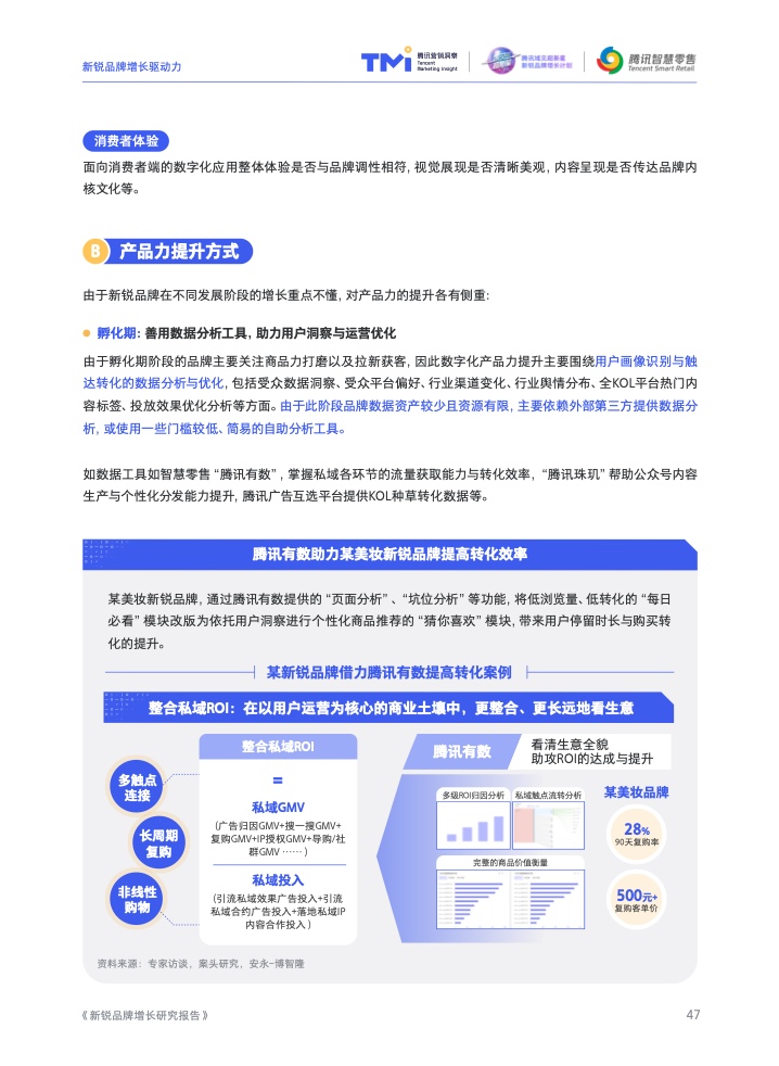 2022新銳品牌增長研究報告(圖49)
