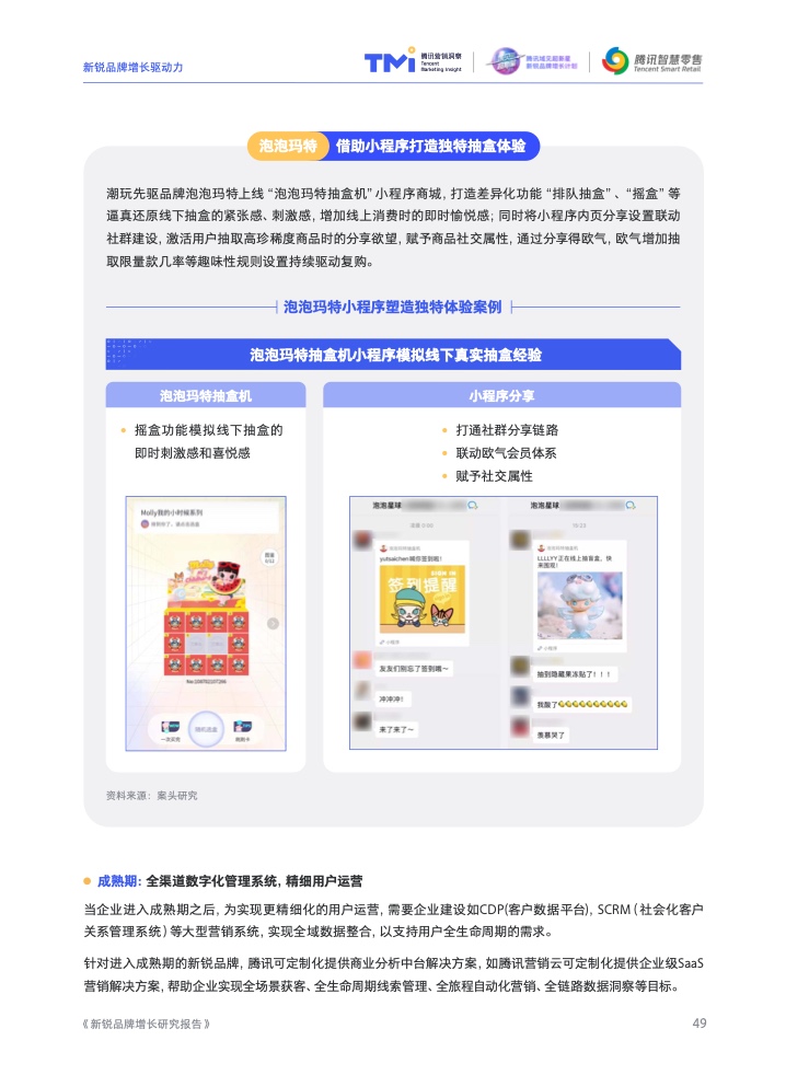 2022新銳品牌增長研究報告(圖51)