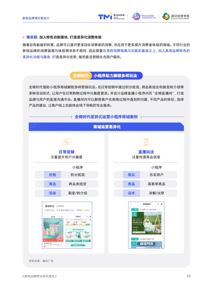 2022新銳品牌增長研究報告(圖50)