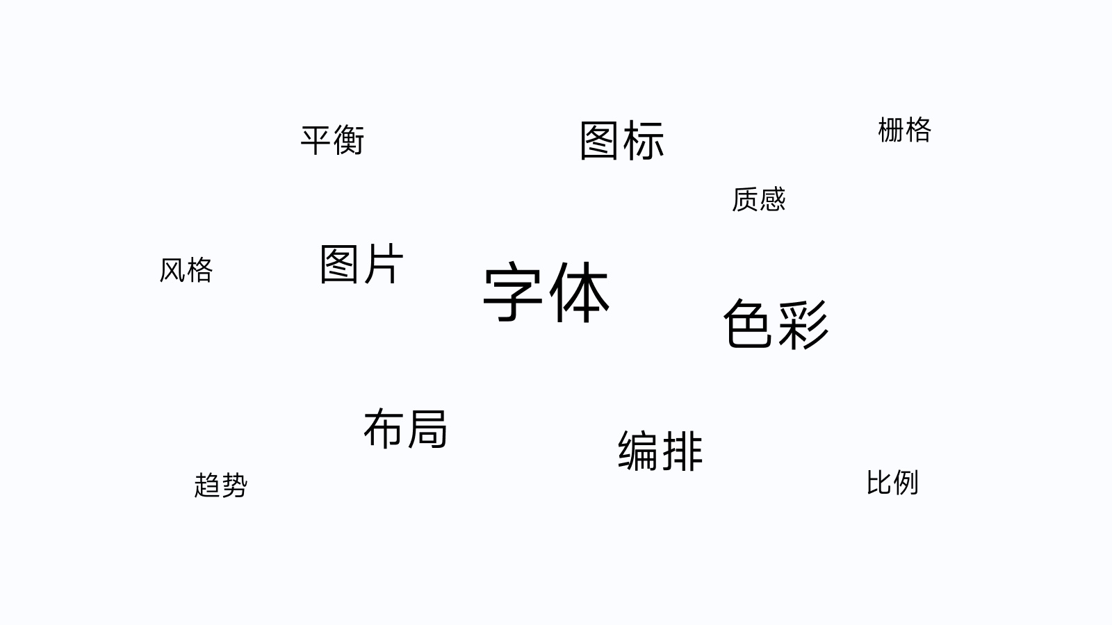 全新 UI 視角幫你掌握「界面三重構(gòu)」的知識(shí)點(diǎn)，干貨！