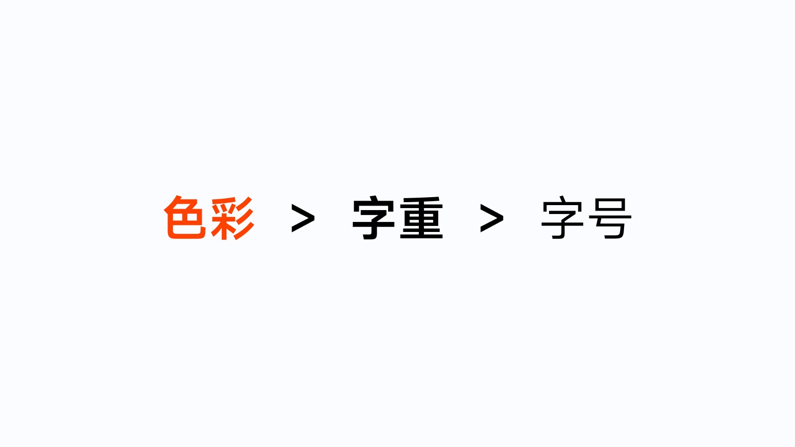 全新 UI 視角幫你掌握「界面三重構(gòu)」的知識(shí)點(diǎn)，干貨！