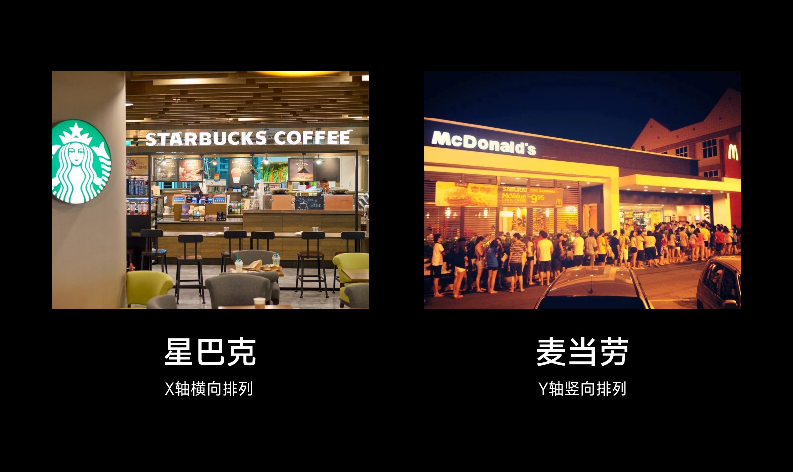 全新 UI 視角幫你掌握「界面三重構(gòu)」的知識(shí)點(diǎn)，干貨！