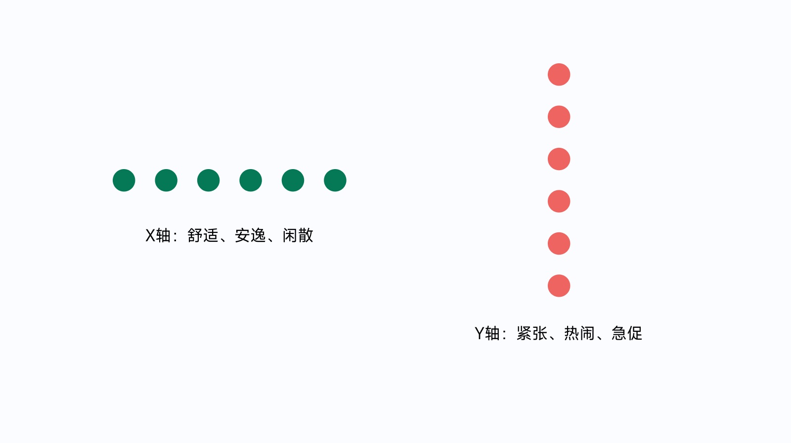 全新 UI 視角幫你掌握「界面三重構(gòu)」的知識(shí)點(diǎn)，干貨！