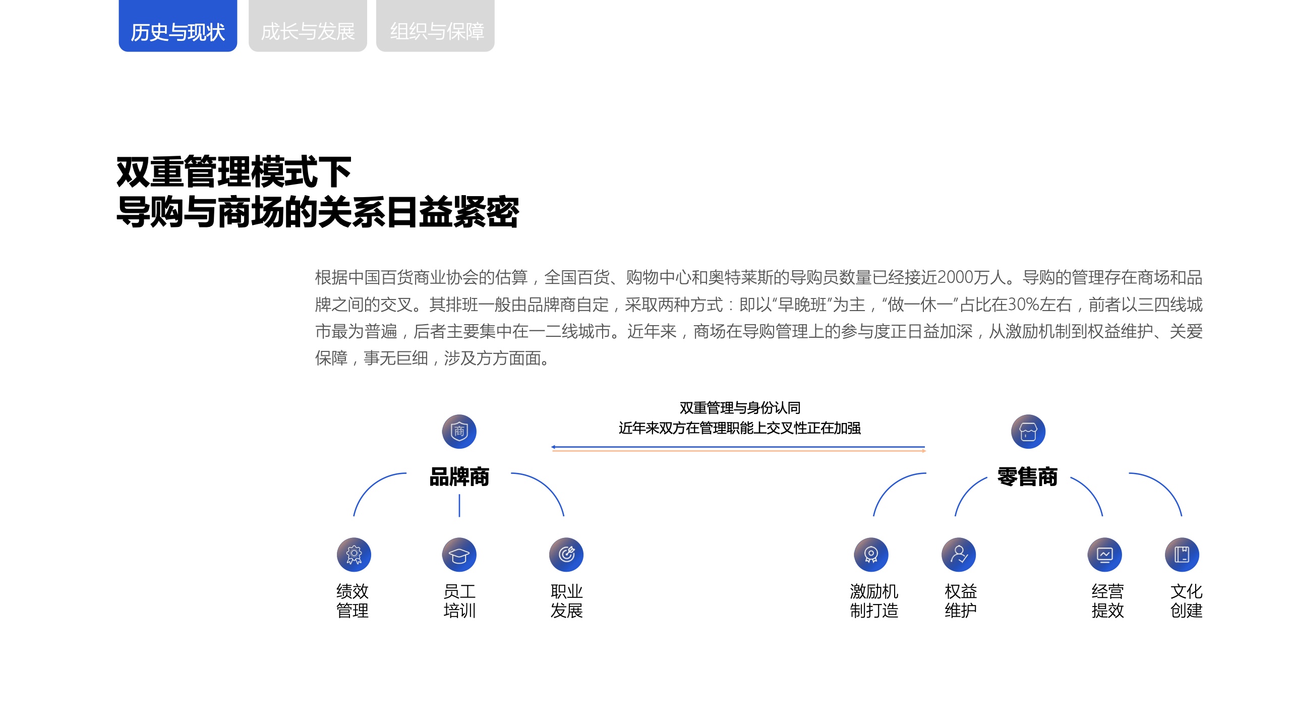 新零售時代下，商場導購生存與發(fā)展報告(圖7)