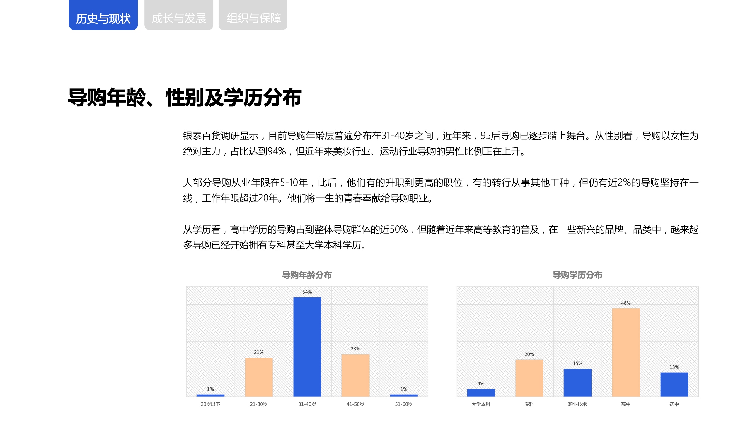 新零售時代下，商場導購生存與發(fā)展報告(圖8)
