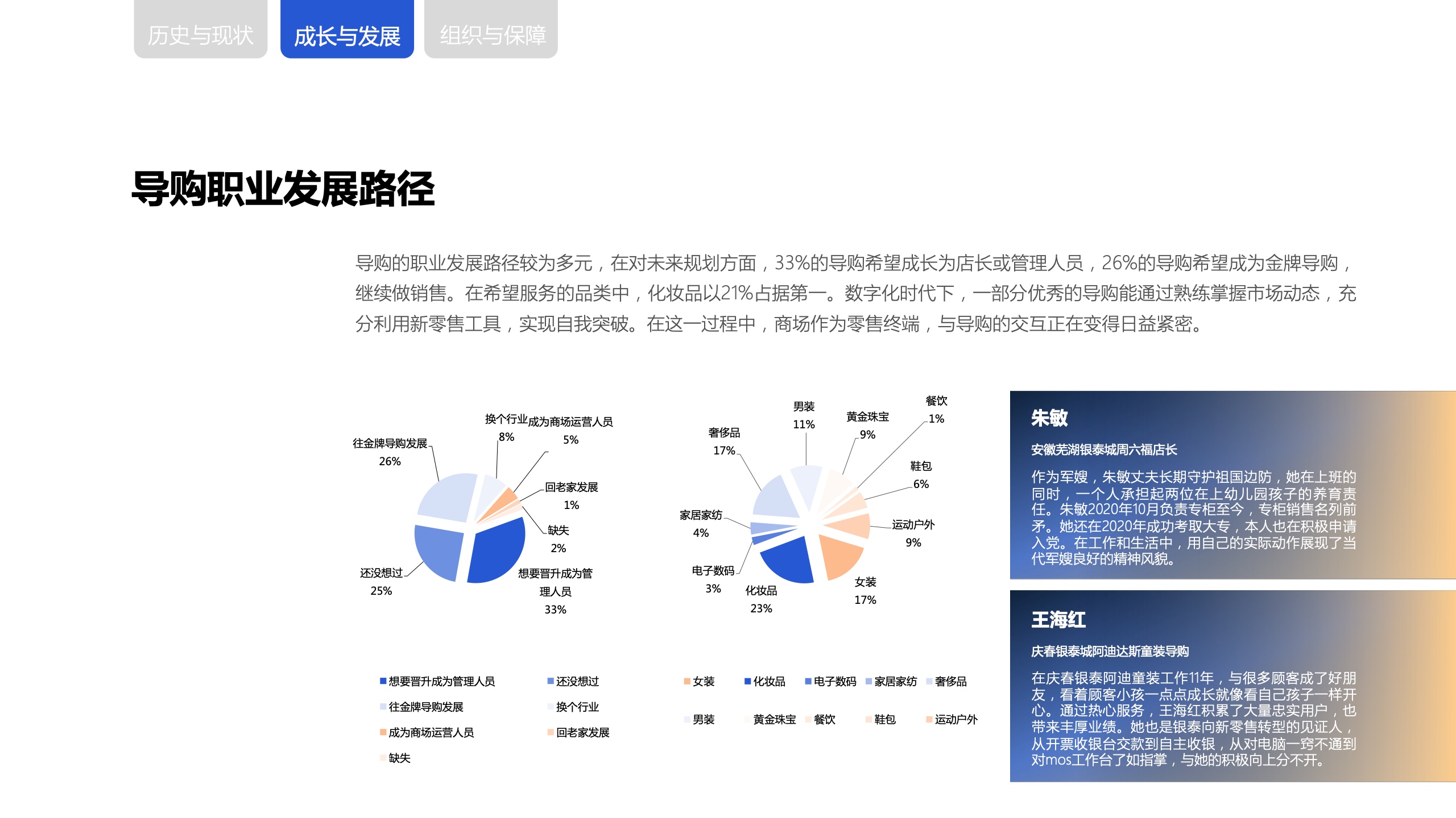 新零售時代下，商場導購生存與發(fā)展報告(圖19)