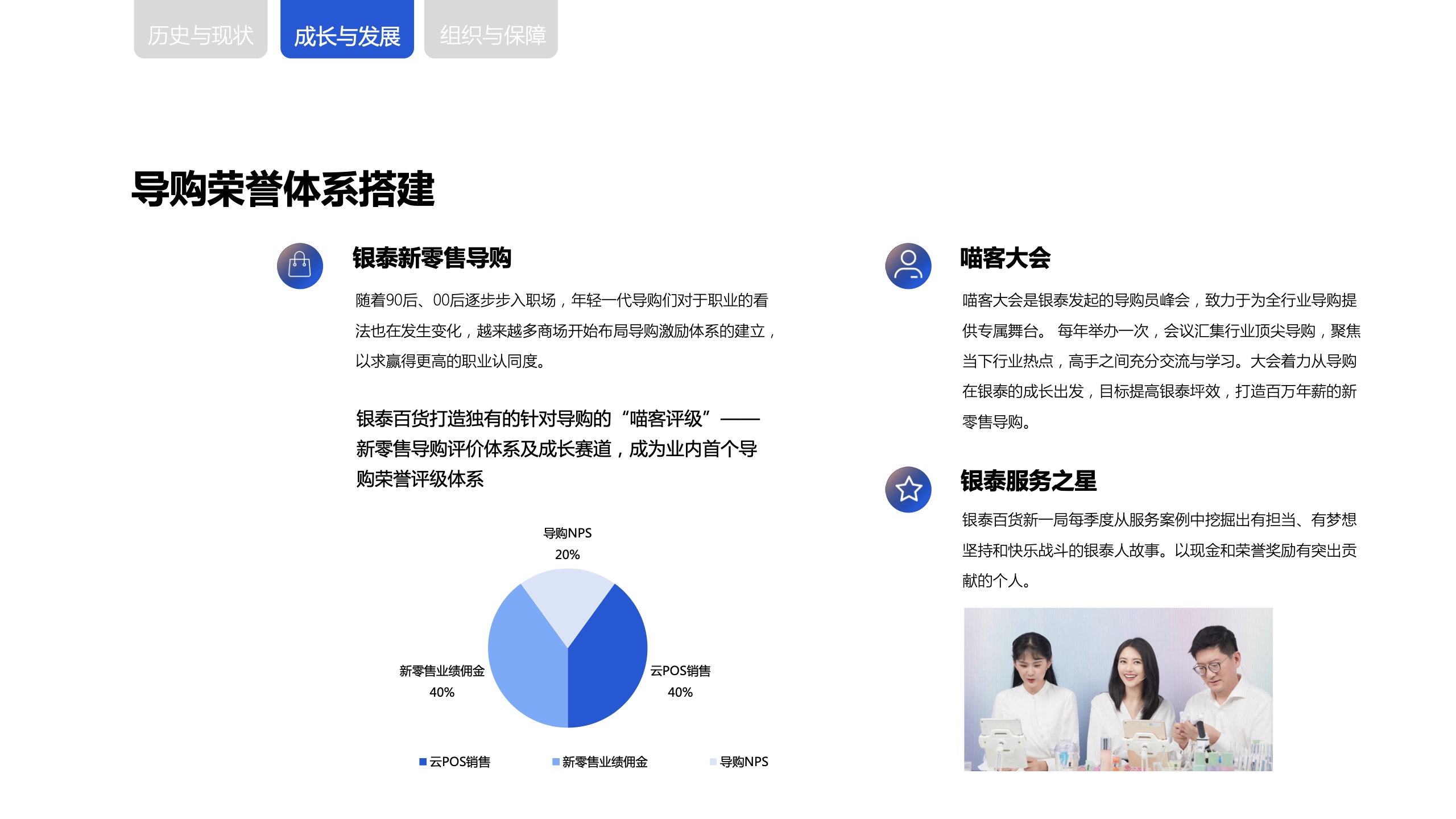 新零售時代下，商場導購生存與發(fā)展報告(圖22)