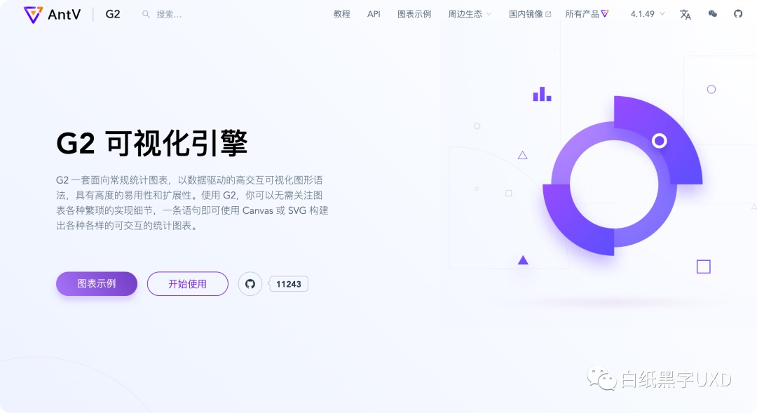 B 端圖表如何設計？這篇5000字的總結超全面！