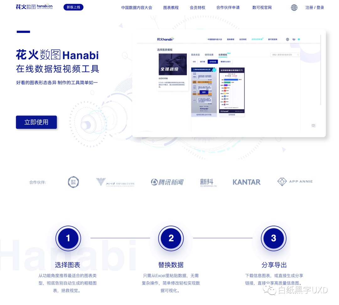 B 端圖表如何設計？這篇5000字的總結超全面！