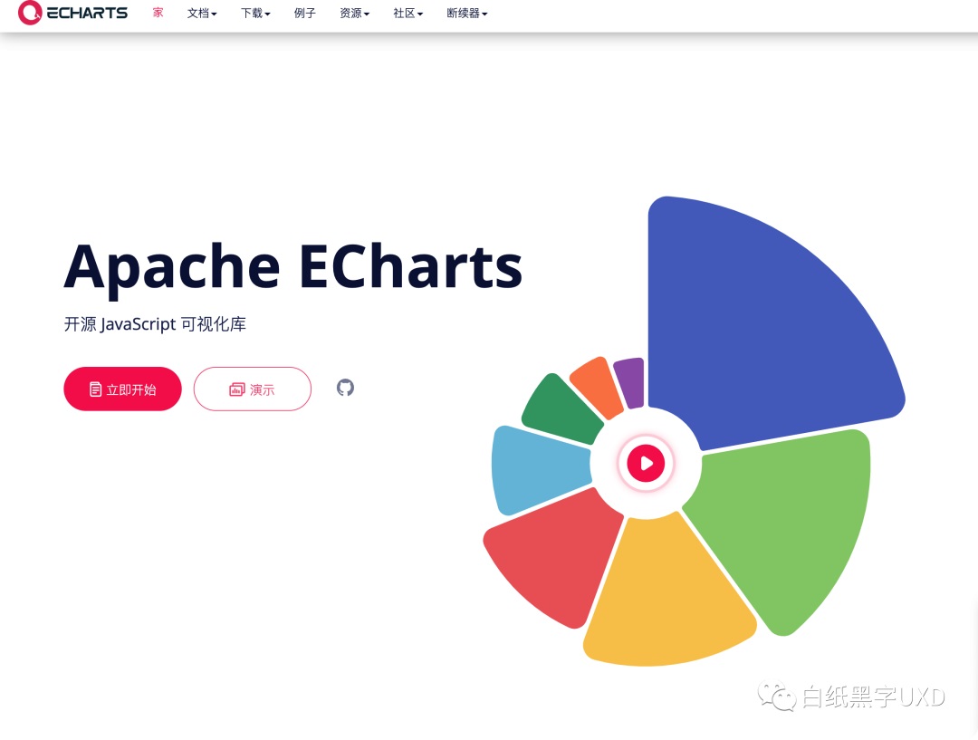 B 端圖表如何設計？這篇5000字的總結超全面！