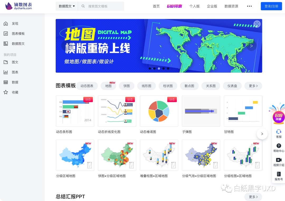 B 端圖表如何設計？這篇5000字的總結超全面！