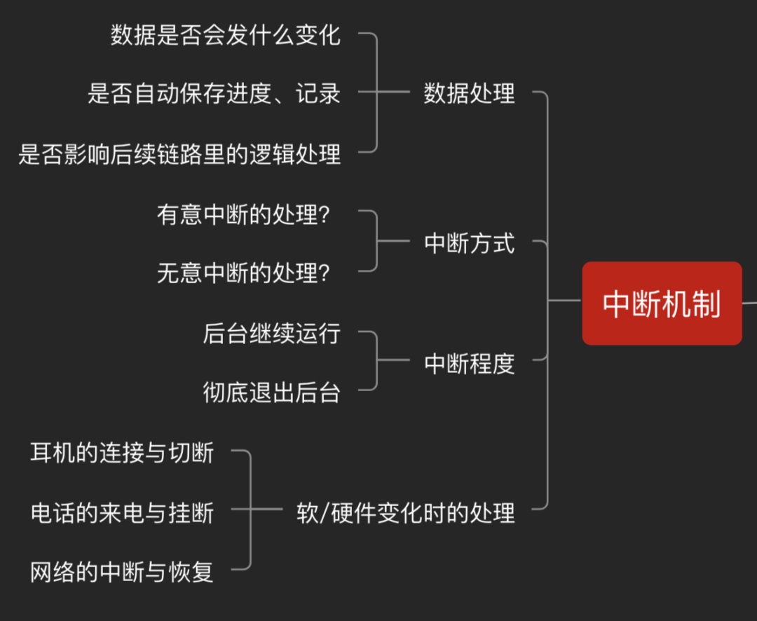 了解這 9 種交互機(jī)制，不怕跟開發(fā)相愛(ài)相殺了