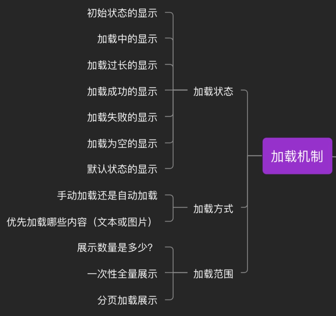 了解這 9 種交互機(jī)制，不怕跟開發(fā)相愛(ài)相殺了