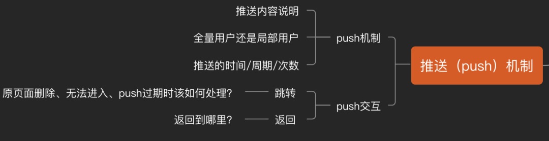 了解這 9 種交互機(jī)制，不怕跟開發(fā)相愛(ài)相殺了