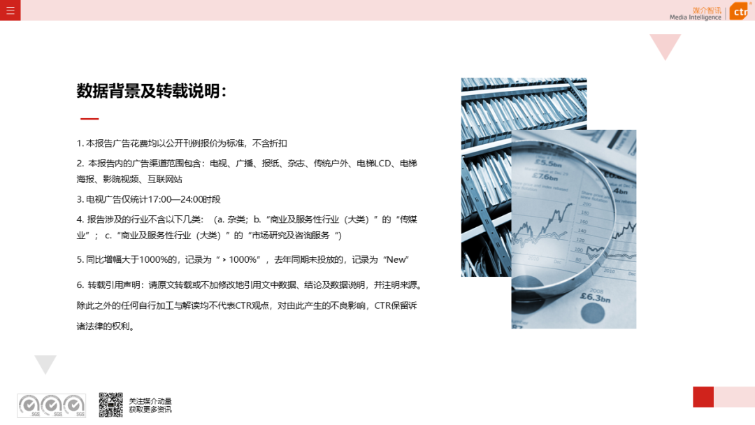 2022年5月廣告市場(chǎng)花費(fèi)環(huán)比上漲9.5%(圖2)