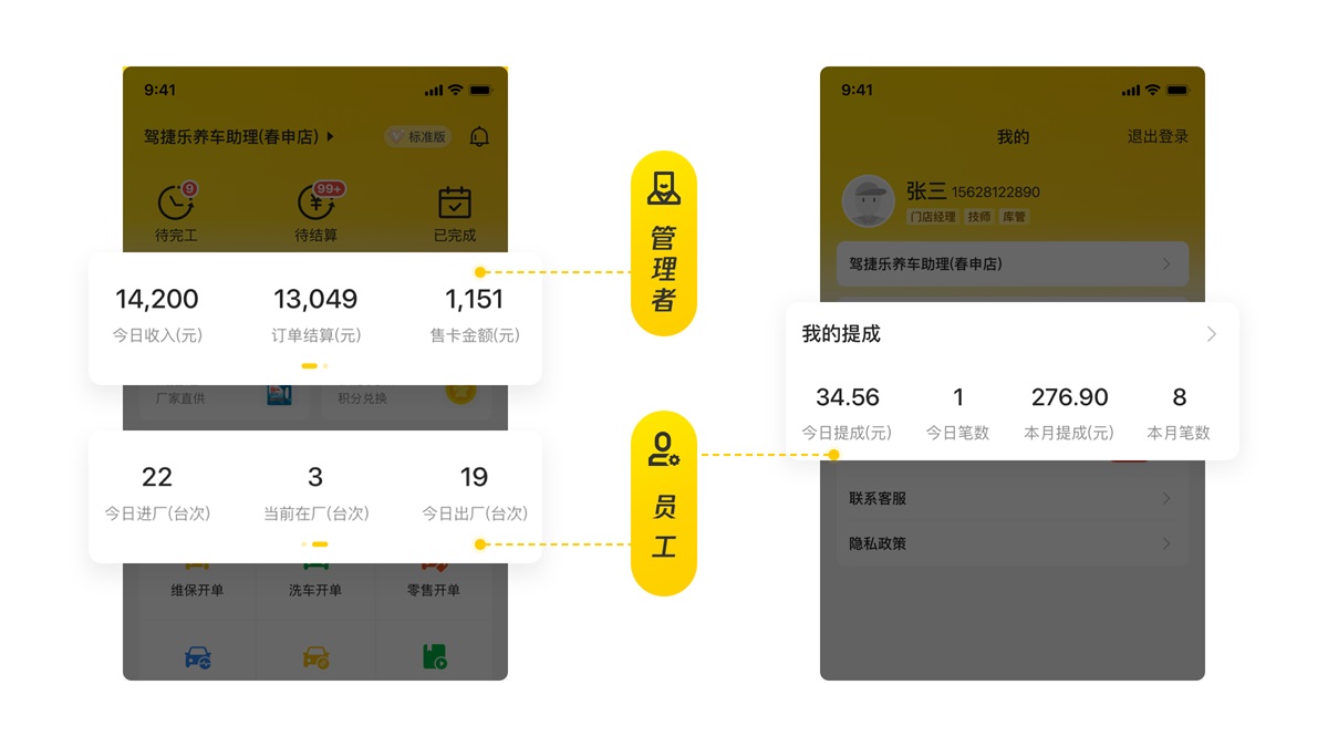 B端產(chǎn)品如何做好移動化設(shè)計？我總結(jié)了這篇實戰(zhàn)經(jīng)驗！