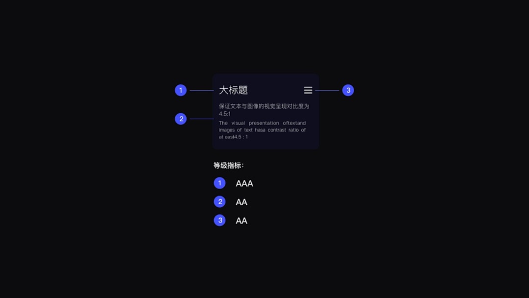 深色模式如何設(shè)計(jì)？從6個(gè)方面總結(jié)深色模式的設(shè)計(jì)細(xì)節(jié)