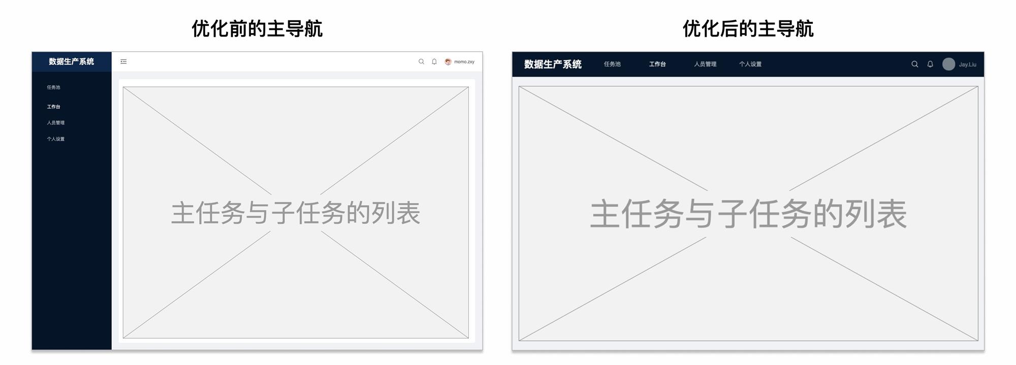 如何搞定數(shù)據(jù)生產(chǎn)后臺的設(shè)計體驗優(yōu)化？B端案例實戰(zhàn)！