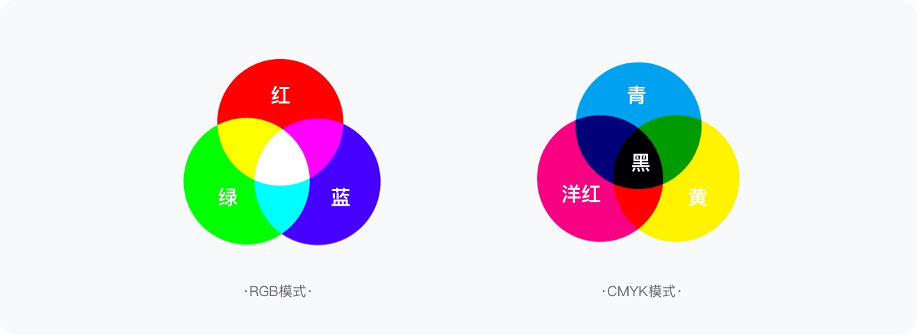 標(biāo)簽如何設(shè)計(jì)？6方面詳解標(biāo)簽的設(shè)計(jì)方法和規(guī)范