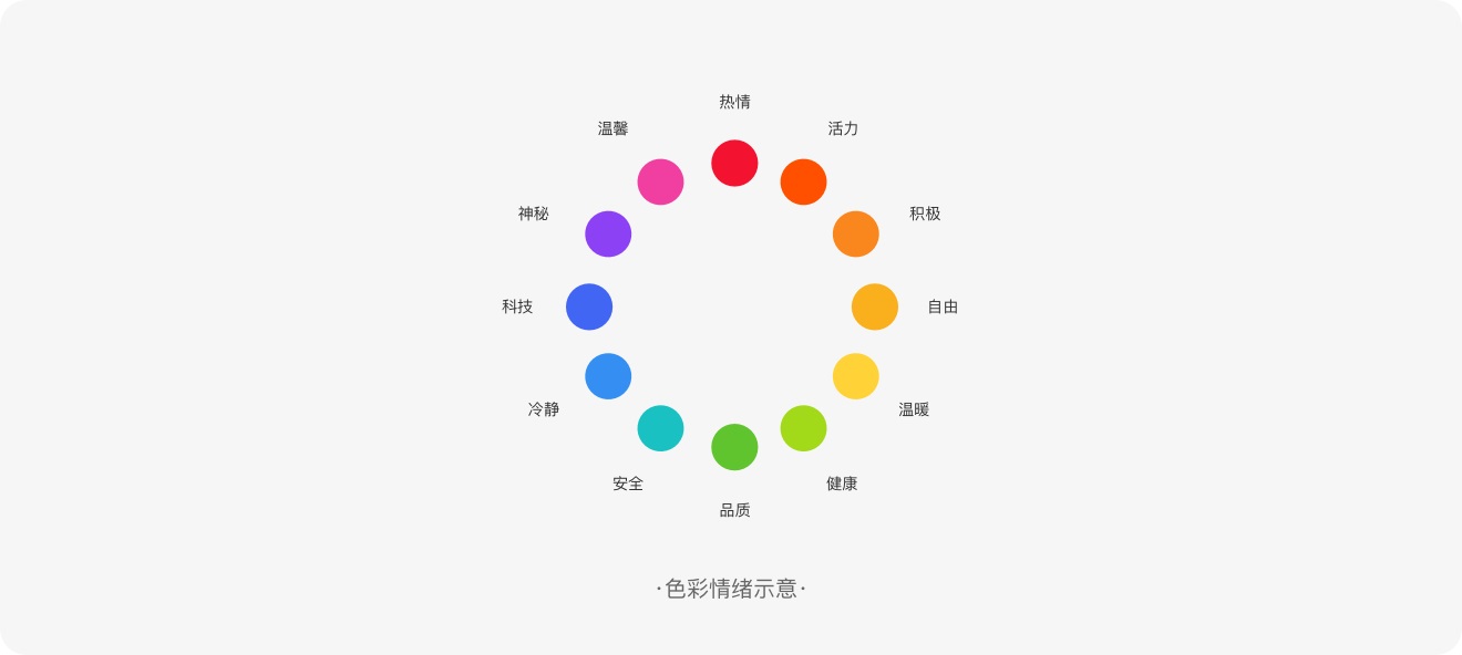 標(biāo)簽如何設(shè)計(jì)？6方面詳解標(biāo)簽的設(shè)計(jì)方法和規(guī)范