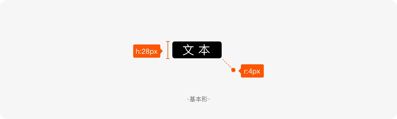 標(biāo)簽如何設(shè)計(jì)？6方面詳解標(biāo)簽的設(shè)計(jì)方法和規(guī)范