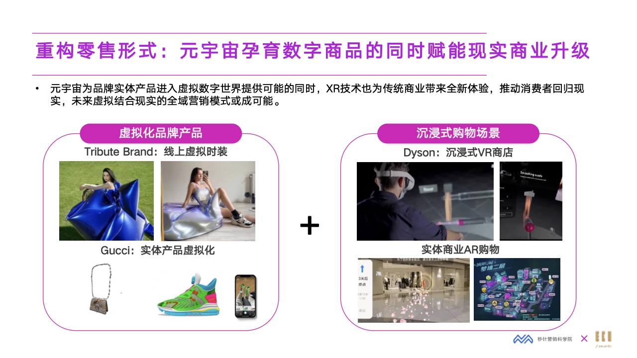 2022元宇宙營(yíng)銷創(chuàng)新白皮書(圖22)