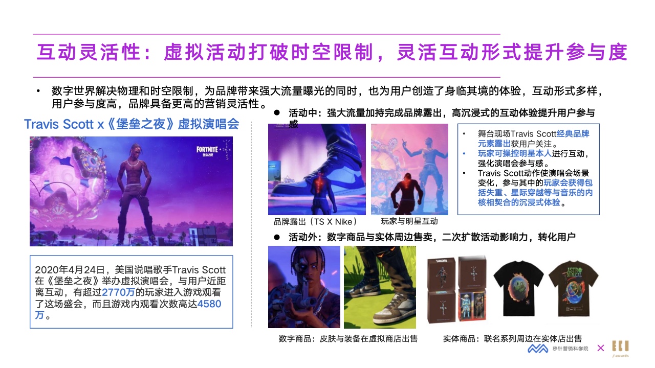 2022元宇宙營(yíng)銷創(chuàng)新白皮書(圖20)