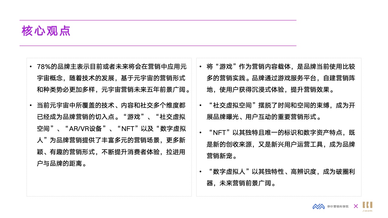 2022元宇宙營(yíng)銷創(chuàng)新白皮書(圖24)