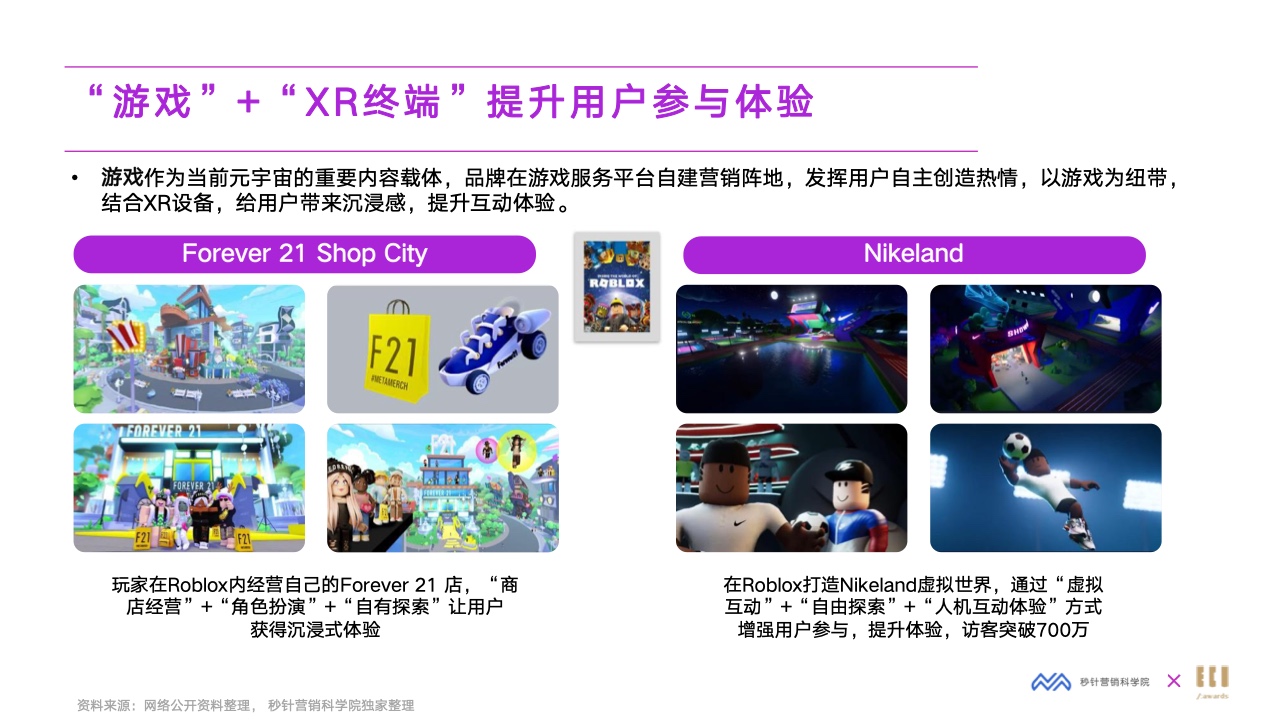 2022元宇宙營(yíng)銷創(chuàng)新白皮書(圖28)