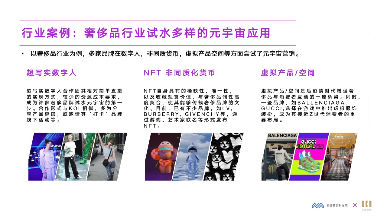 2022元宇宙營(yíng)銷創(chuàng)新白皮書(圖32)