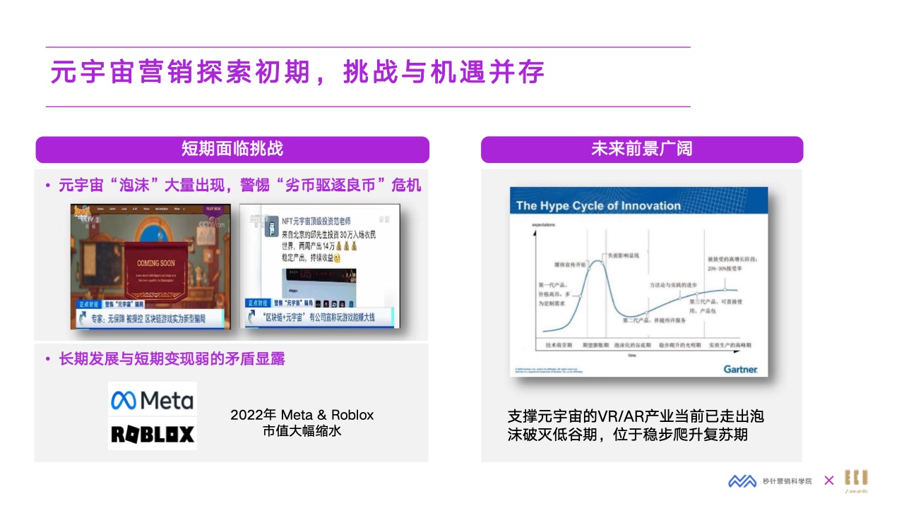 2022元宇宙營(yíng)銷創(chuàng)新白皮書(圖37)