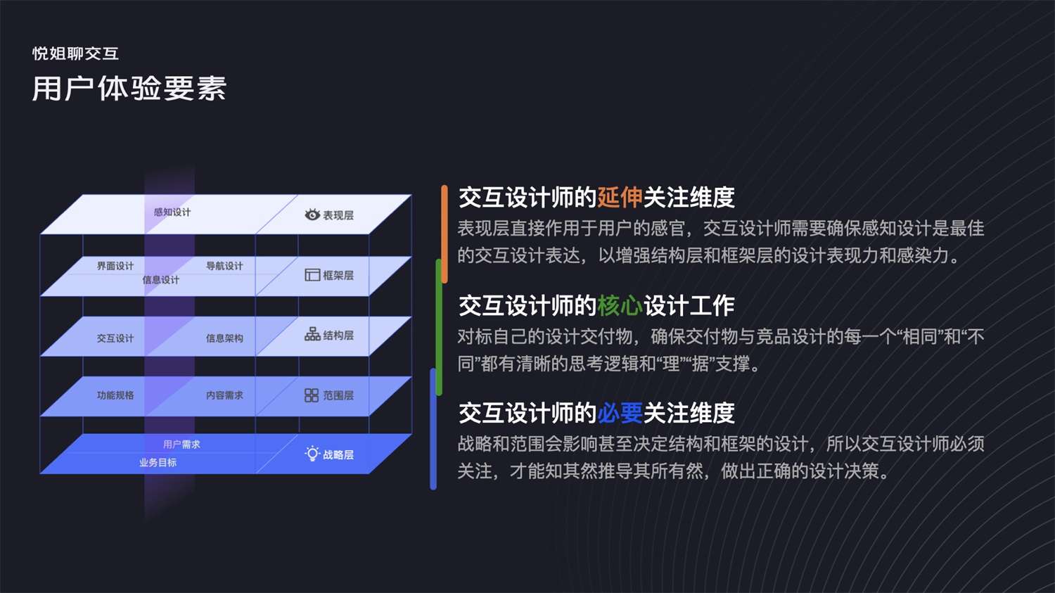 被說設(shè)計沒深度？學(xué)會這28個常用的設(shè)計模型懟回去！