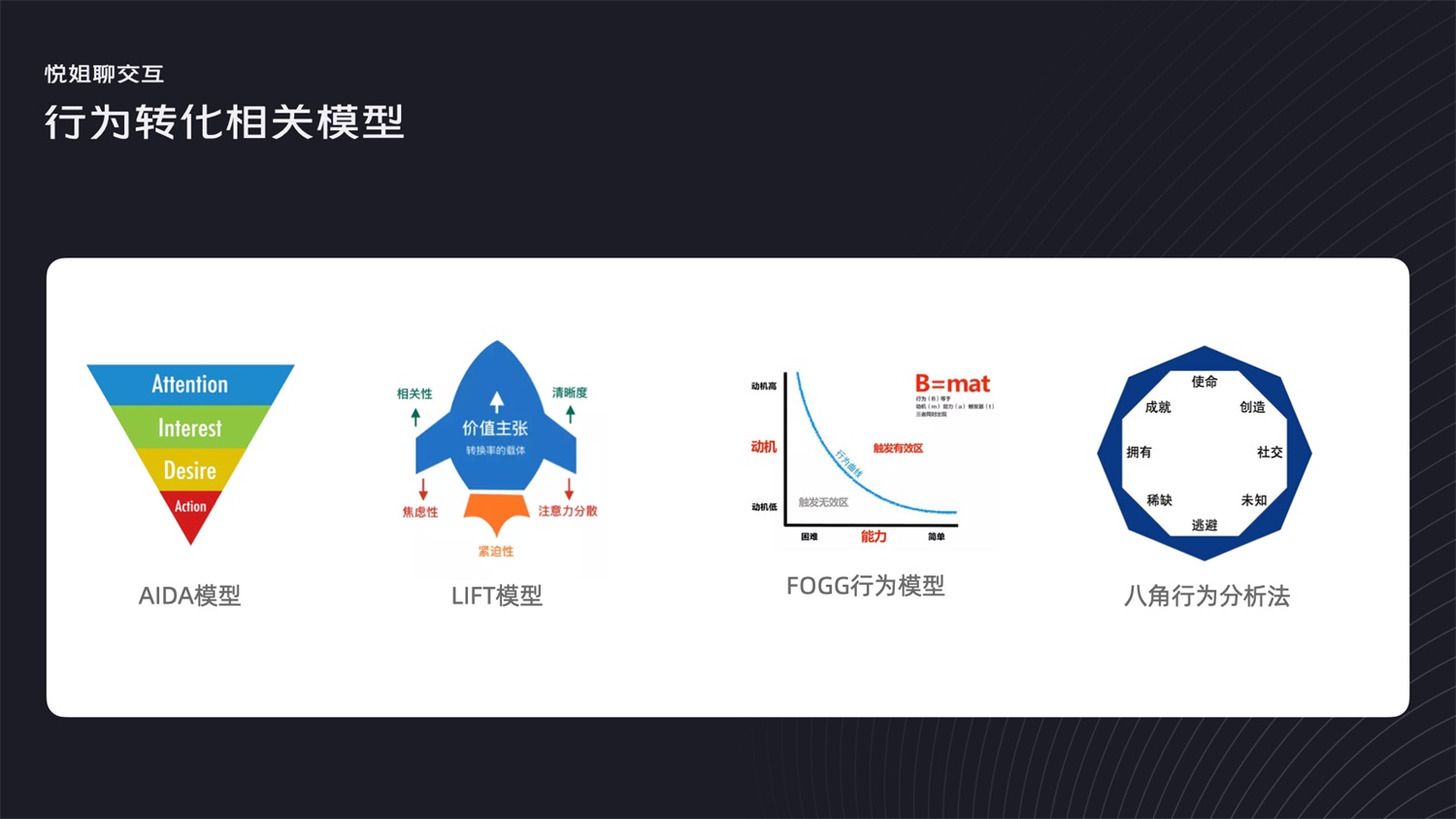 被說設(shè)計沒深度？學(xué)會這28個常用的設(shè)計模型懟回去！