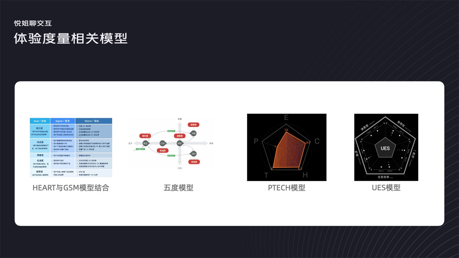 被說設(shè)計沒深度？學(xué)會這28個常用的設(shè)計模型懟回去！