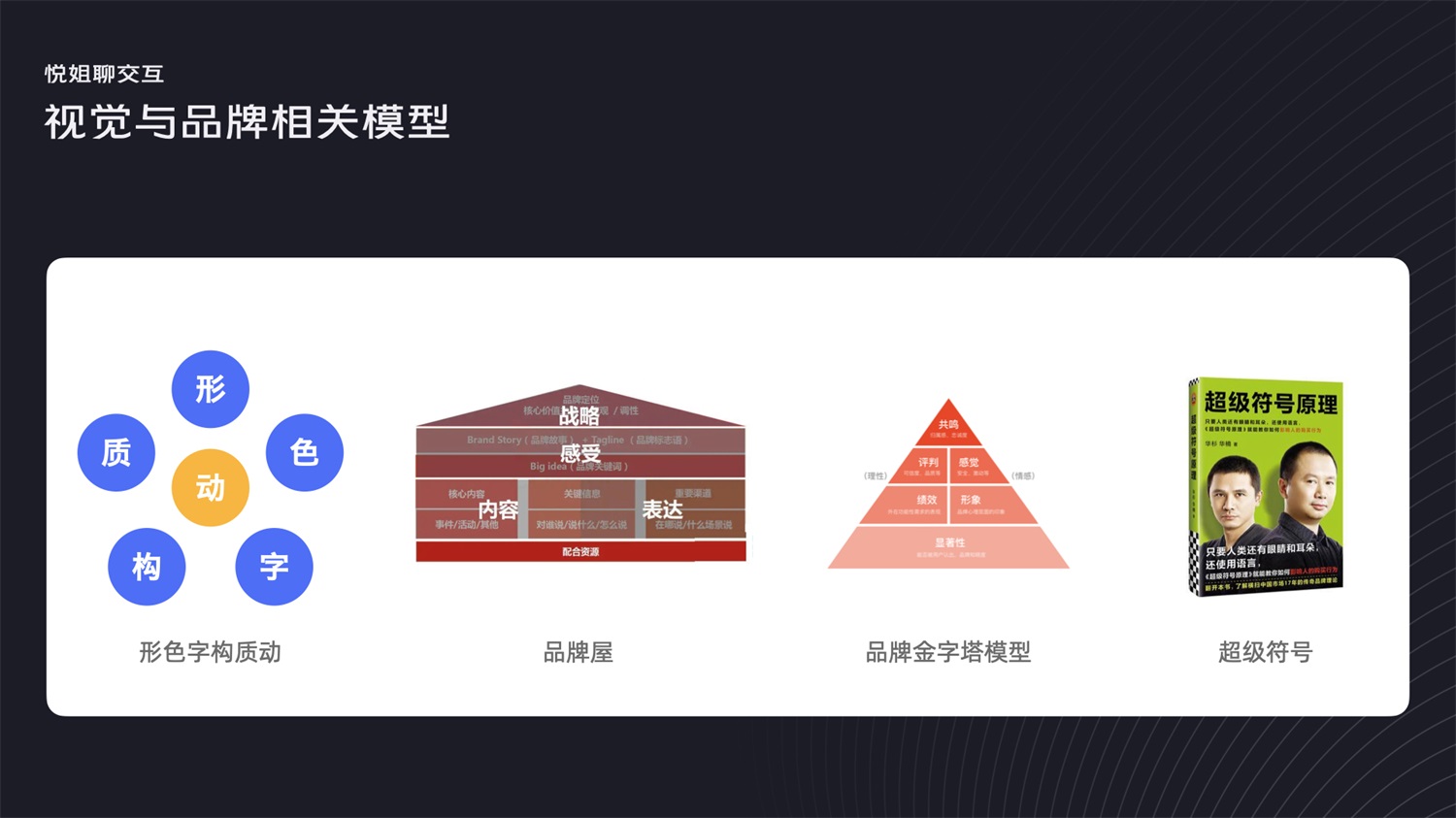 被說設(shè)計沒深度？學(xué)會這28個常用的設(shè)計模型懟回去！