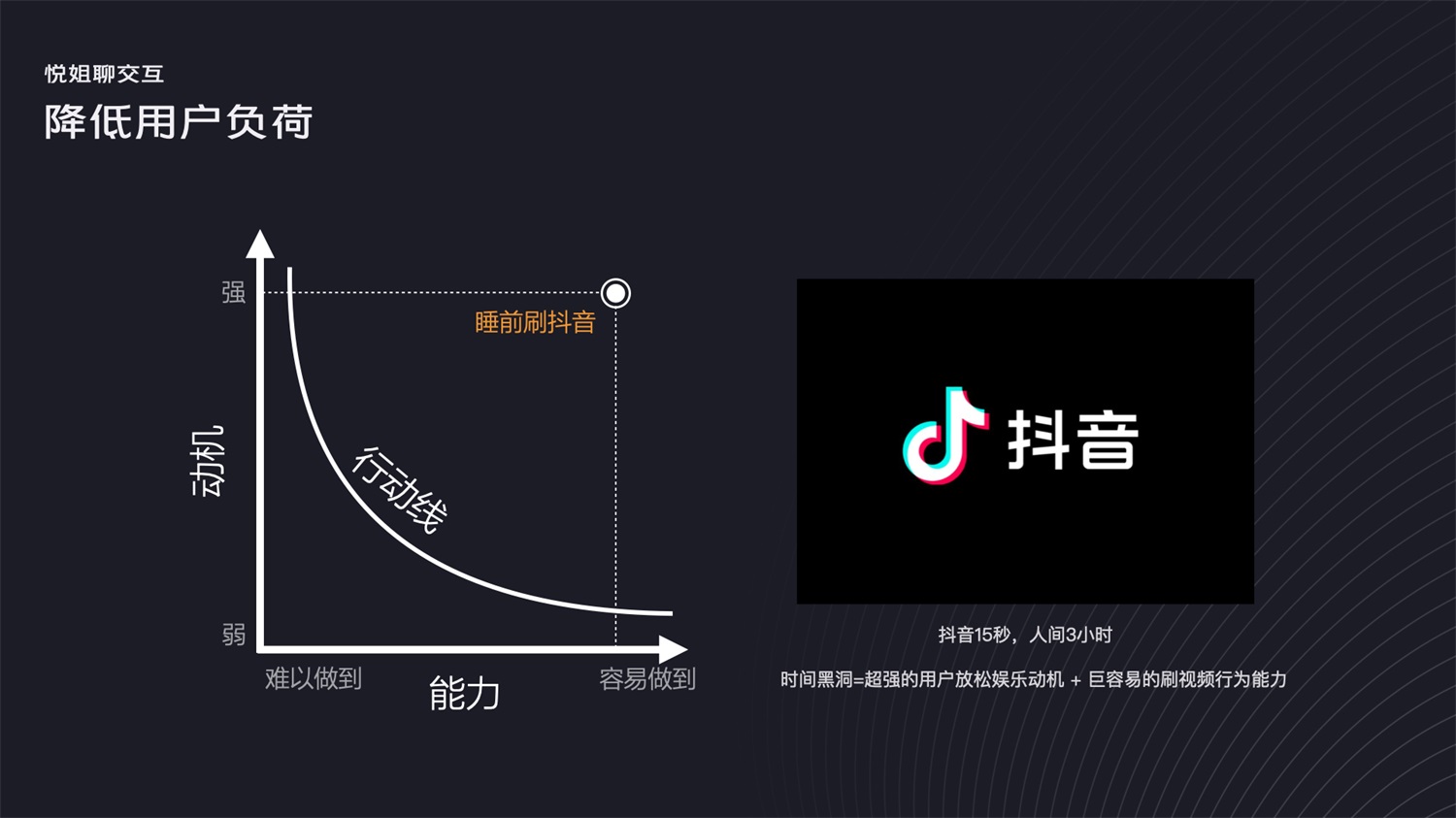 被說設(shè)計沒深度？學(xué)會這28個常用的設(shè)計模型懟回去！