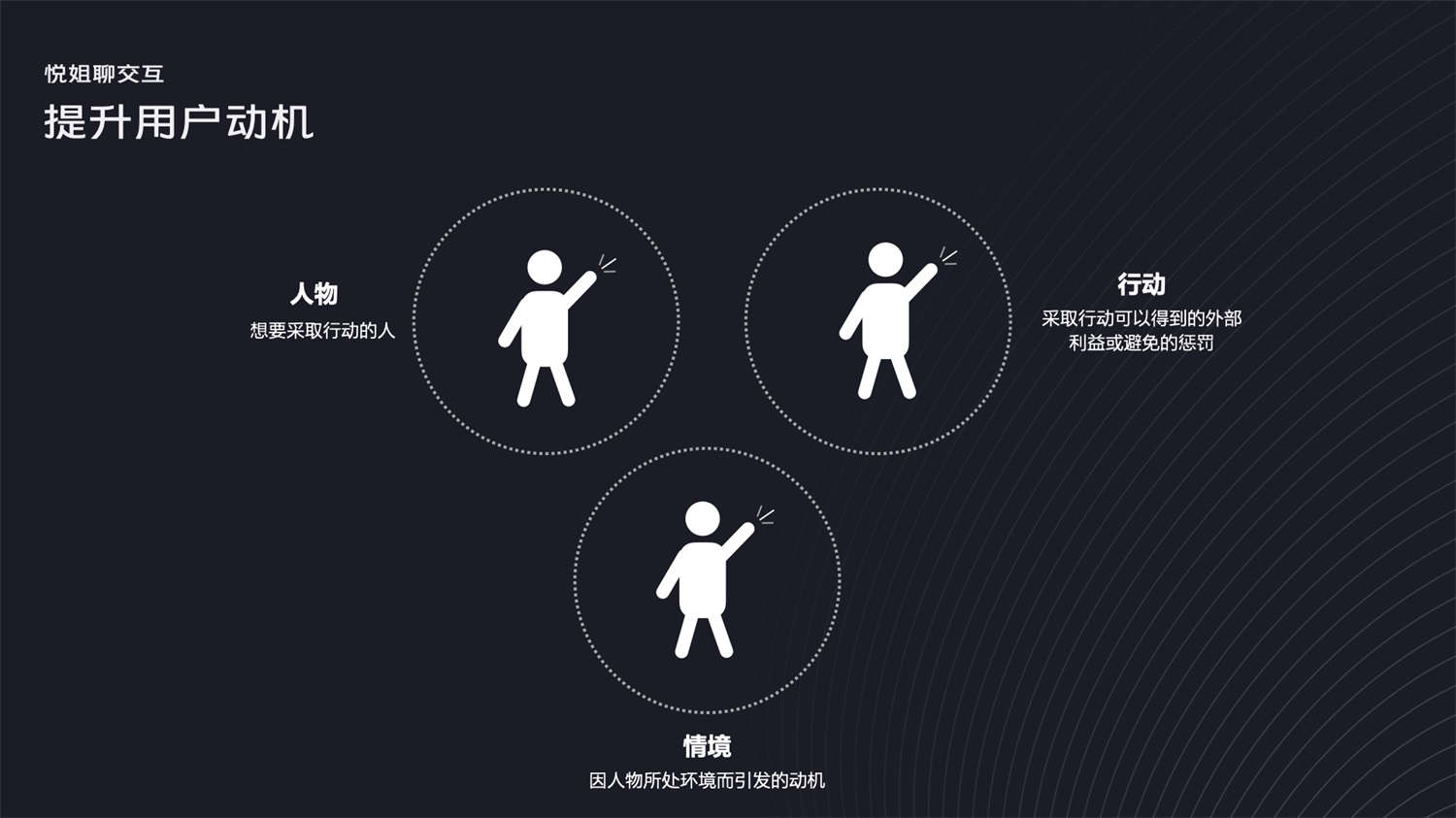 被說設(shè)計沒深度？學(xué)會這28個常用的設(shè)計模型懟回去！