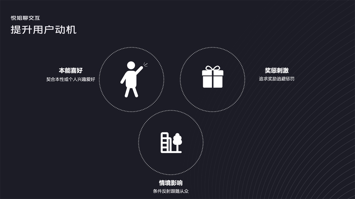 被說設(shè)計沒深度？學(xué)會這28個常用的設(shè)計模型懟回去！