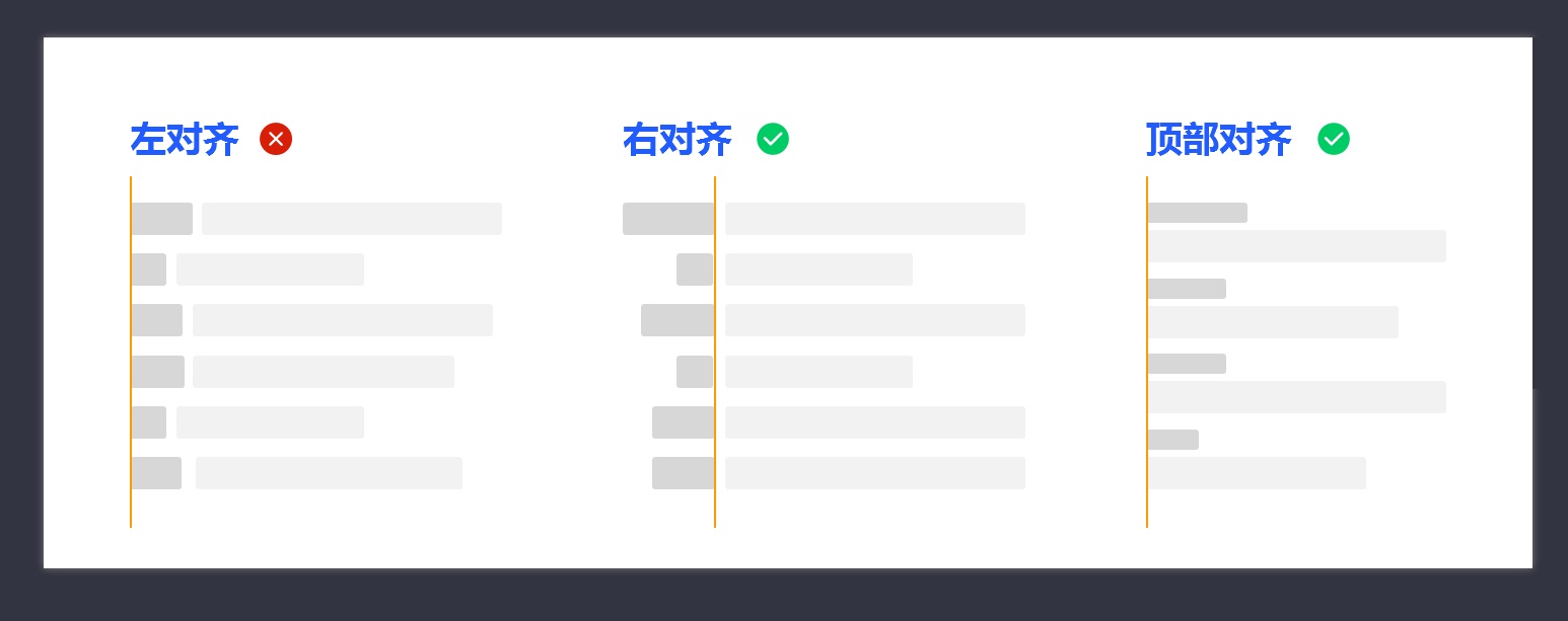 標(biāo)簽樣式