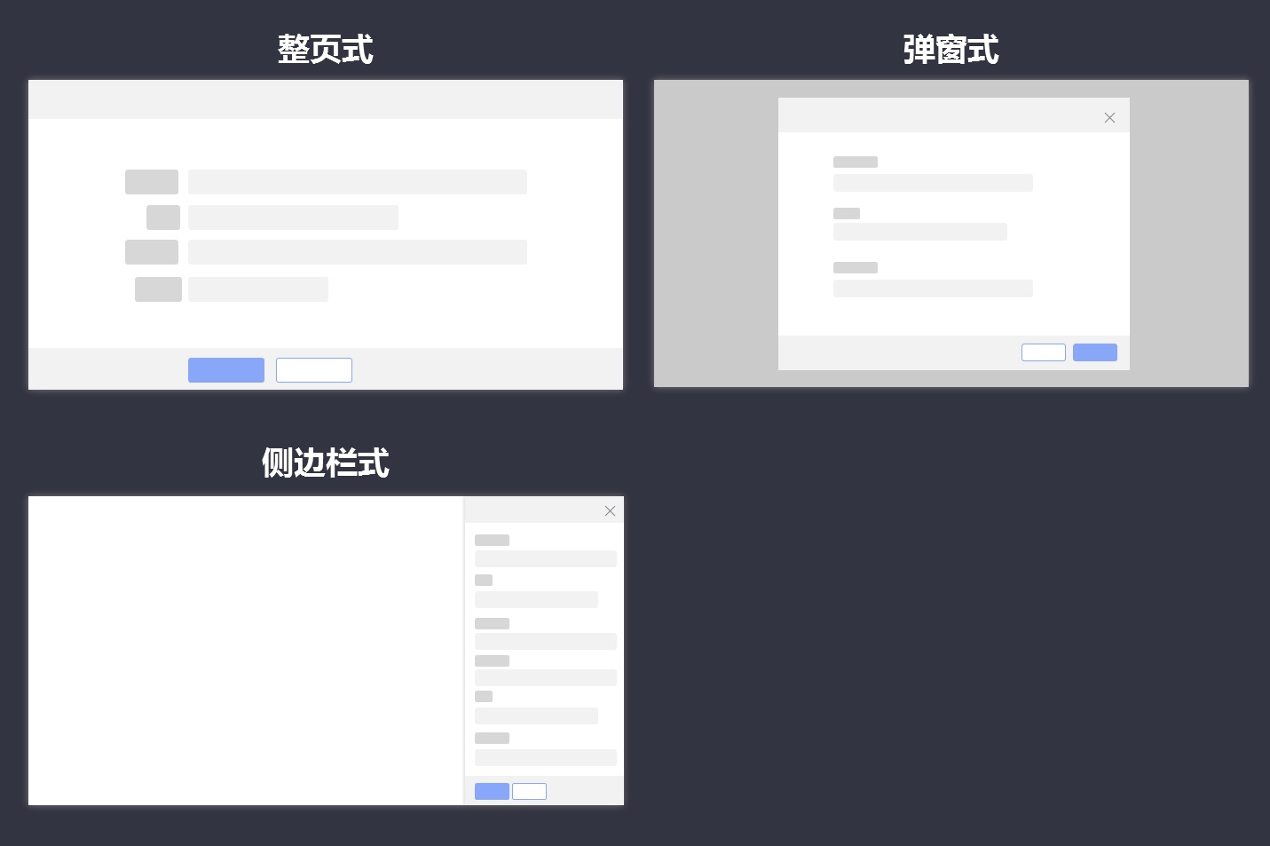 就地編輯