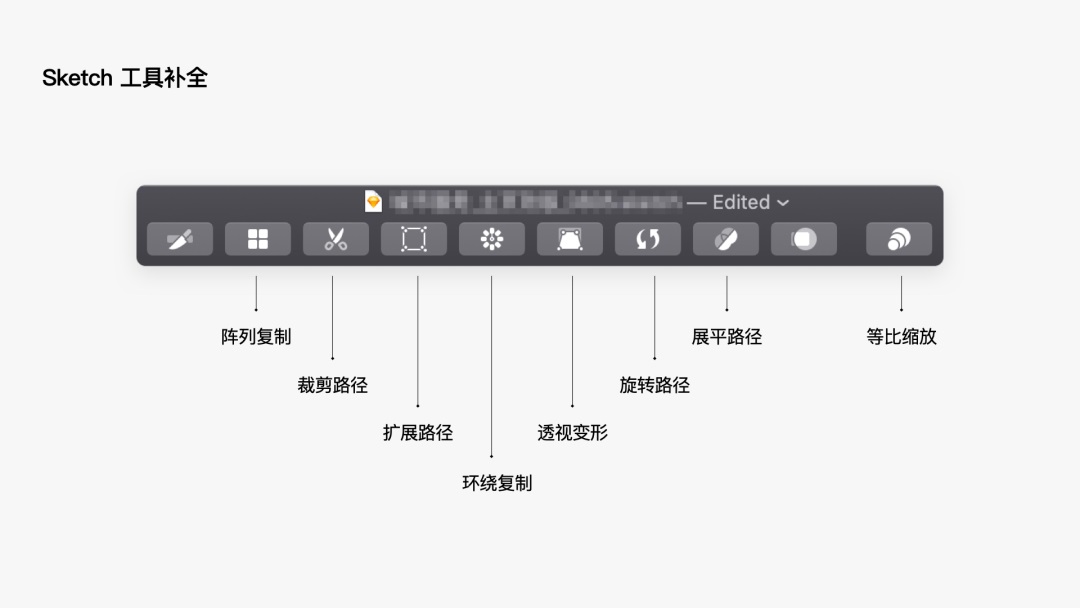 騰訊出品！從 4 個(gè)方面，重新審視圖標(biāo)中的細(xì)節(jié)設(shè)計(jì)